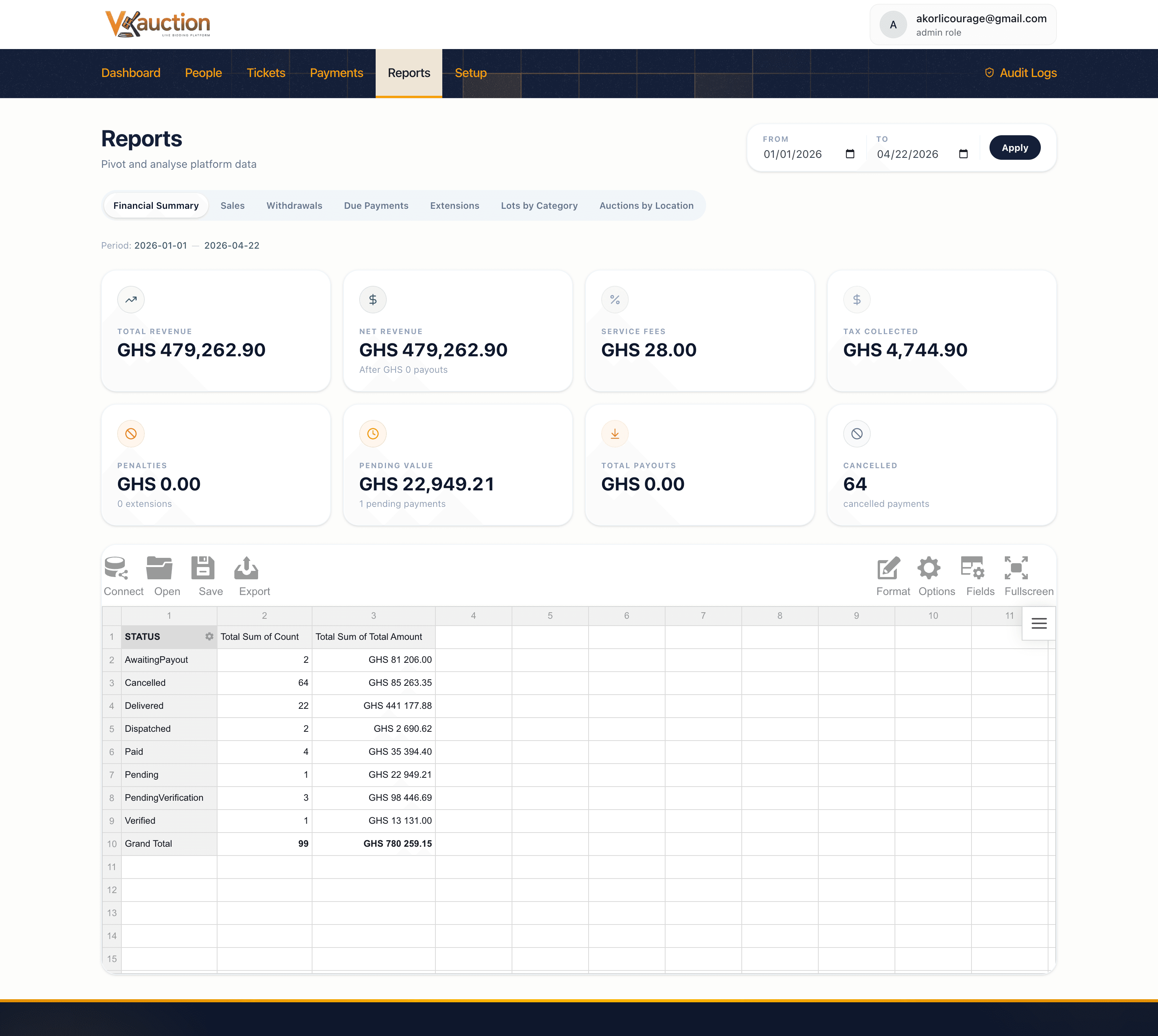 Advanced analytics and reporting for financial auditing.