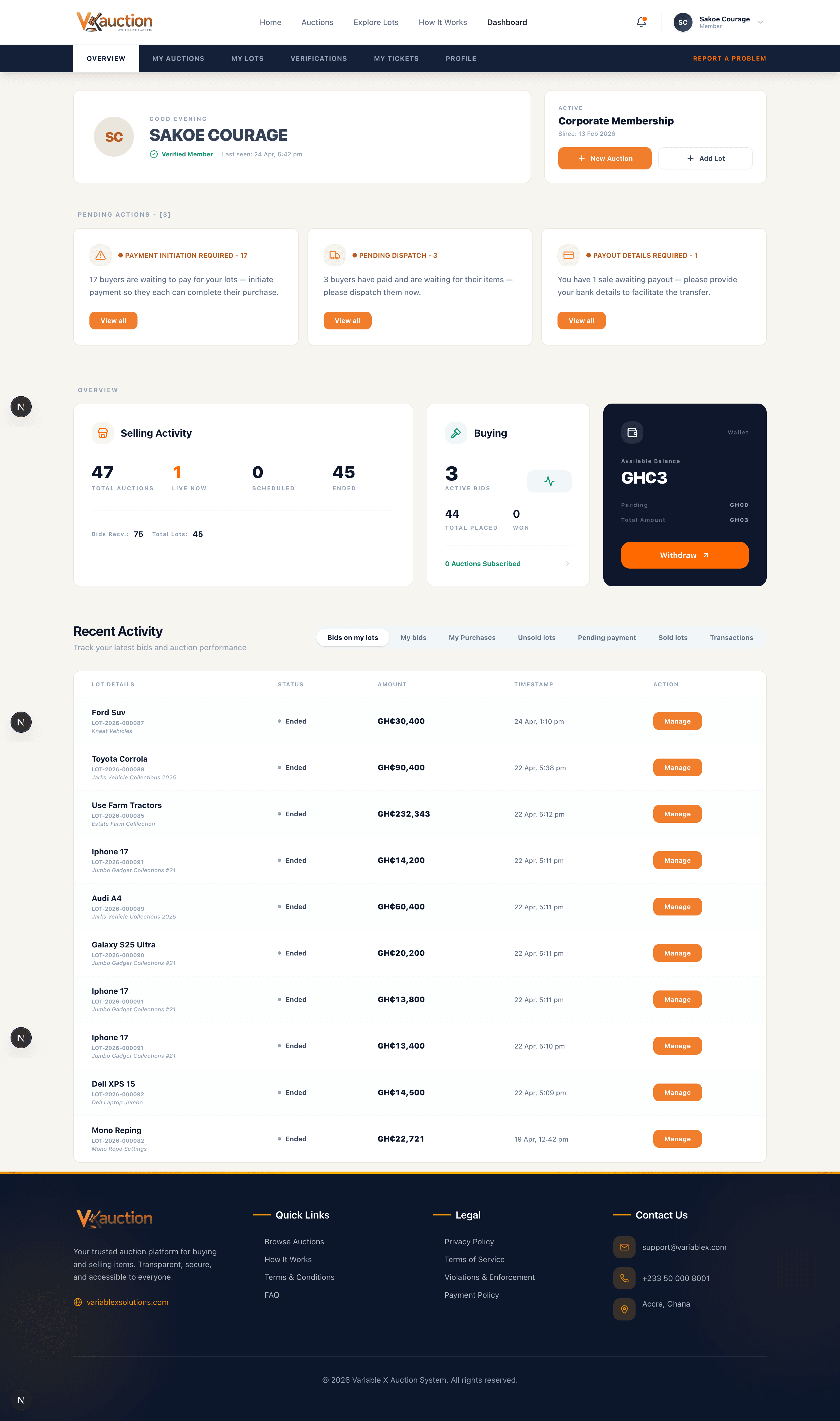 Executive dashboard for sellers to track sales performance.